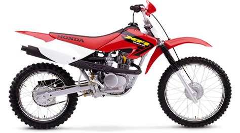 2002 honda xr100r top speed.  Discussions.  Choose the "Right Size"...