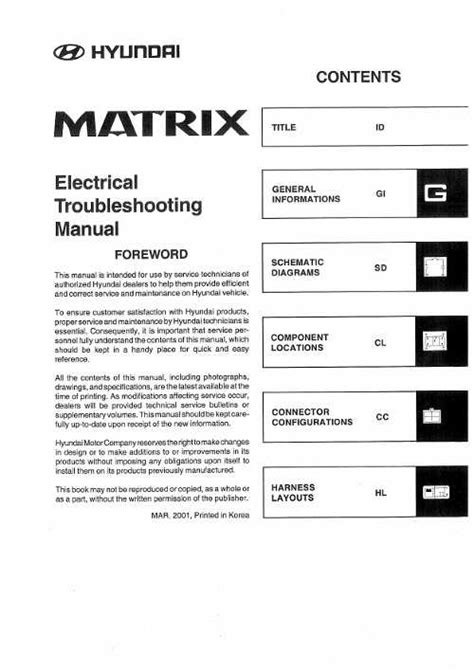 2002 hyundai matrix electrical troubleshooting manual. - The art of the saint john s bible a readers guide to wisdom books and prophets volume 2.