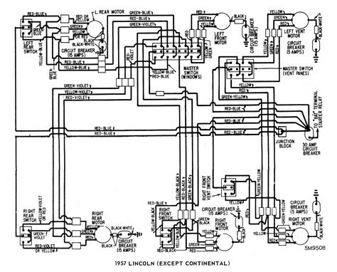 2002 lincoln continental wiring diagram manual original. - Fs 250 brushcutter electrical diagram manual.