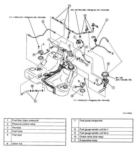 2002 mazda millenia wiring diagram manual. - Elementary differential equations edwards solution manual torrent.