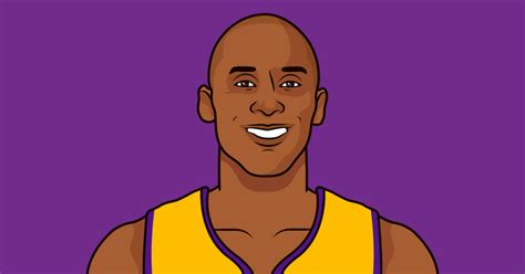 2002 Nba Finals