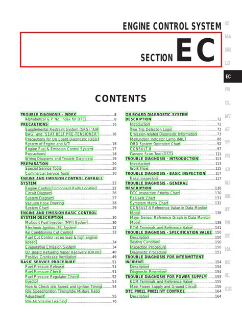 2002 pathfinder service manual ec section. - Relaciones económicas internacionales y américa latina.