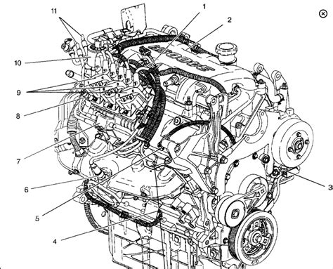 2002 pontiac sunfire engine manual diagram. - Fam 2011 deutz manuale di servizio del motore.