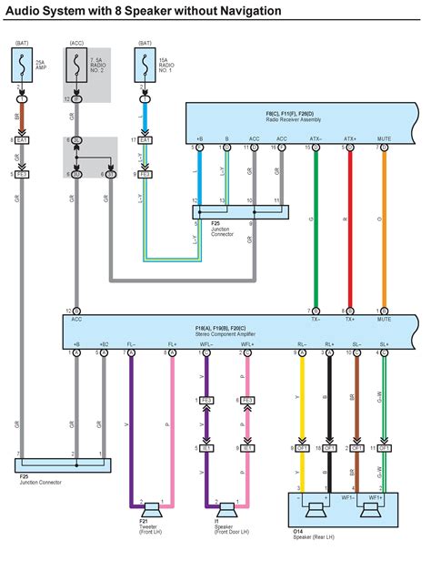 2002 toyota camry solara wiring diagram manual original. - Thomson tv service manual free download.