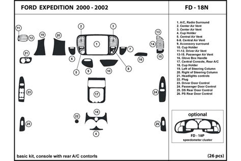 Read 2002 Ford Expedition Interior Parts 
