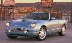 2002 Ford Thunderbird: Unveiling the Hidden Trouble Spots