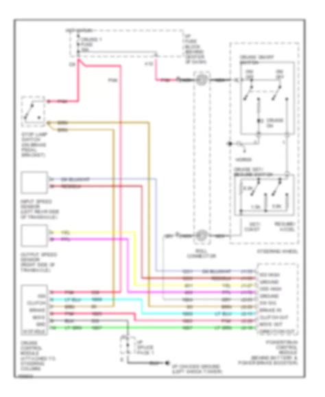 Read 2002 Saturn Sl2 Passlock Relearn 