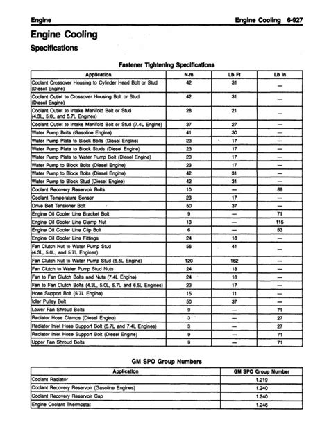 Download 2002 Suburban Z71 Manual Pdf 
