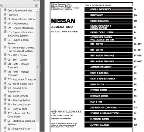 2003 2006 nissan almera tino model v10 series workshop repair service manual. - B737 manuale di peso e bilanciamento.