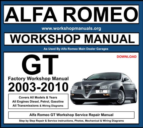 2003 2010 alfa romeo gt workshop service repair manual. - The teachers guide to inclusive education 750 strategies for success.