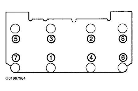 Skyscraper Drawings