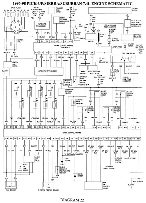 2003 Chevy Tahoe Wiring Diagram properinspire
