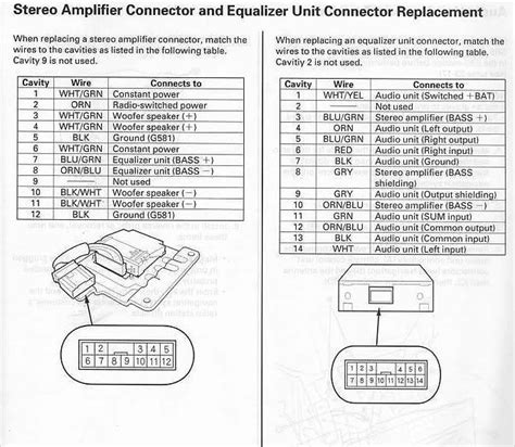 2003 acura tl car stereo installation kit manual. - Download free ebook on nissan pathfinder 1997 v6 manual transmision.