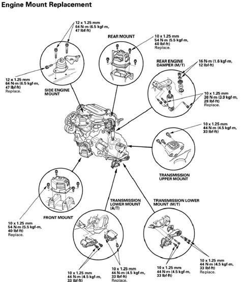 2003 acura tl engine torque damper manual. - Listado de los trabajos de investigación científica realizados por el iciodi [período o año].
