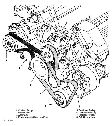 2003 acura tl timing belt idler pulley manual. - Repair manual for duramax diesel lly.