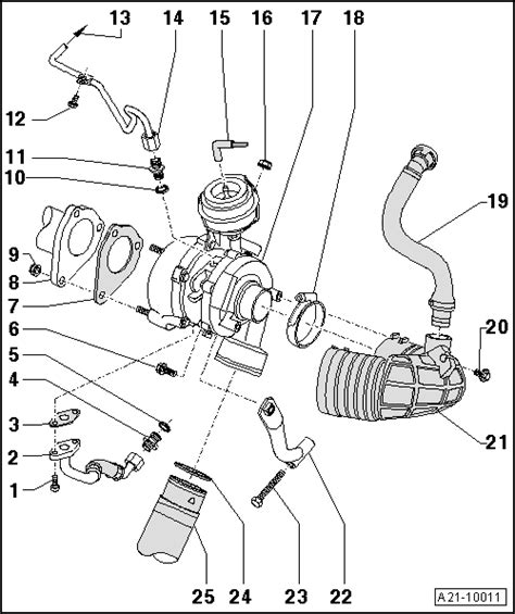 2003 audi a4 turbo oil supply pipe manual. - Terex tr45 off highway truck service manual.