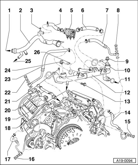 2003 audi a4 water pipe o ring manual. - Structural analysis 8th edition solution manual 2.