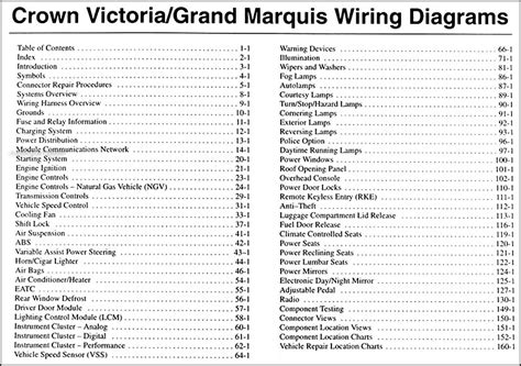 2003 crown victoria marauder grand marquis original wiring diagram manual. - Nccer advanced rigging test study guide.