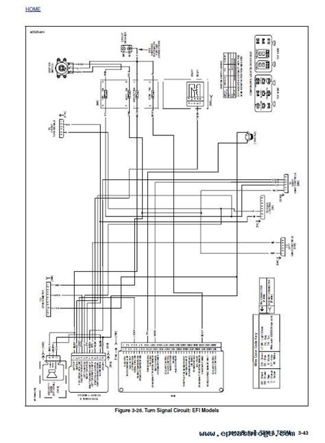 2003 diagnostic manual for softail harley. - Kawasaki klx650 1993 repair service manual.