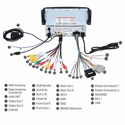 Nov 11, 2017 · Replacement Radio Wiring Harness For 2002 Dodge Ram 1500 2006 Chrysler 300 2500 2005 Magnum 2004 Durango 2003 2008 Com. All Wiring Diagrams For Dodge Durango 2003 Cars. Dodge Durango Stereo Wiring Harness Best Parts For From 9 99 Autozone Com. 2006 Dodge Durango Radio Wiring Diagram Jun 2022 Found 730 For. Aftermarket Car Stereo Radio Wire .... 