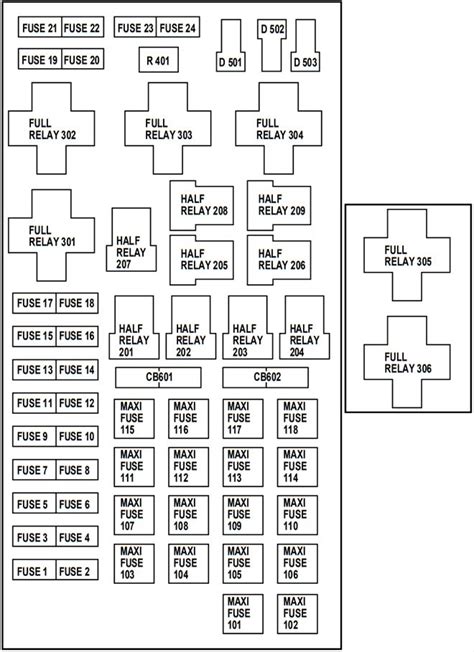 Fuse box diagram (2009-2010). Assignment of the fuses (2009-2010). Front and rear interior/map lamps assemblies, Front dome lamp, High mounted stoplamp. Exterior rear view mirror switch Driver Seat Module (DSM) – with memory. HVAC module, EMTC – with manual a/c, HVAC module, DATC – with automatic a/c.. 2003 f150 fuse box diagram