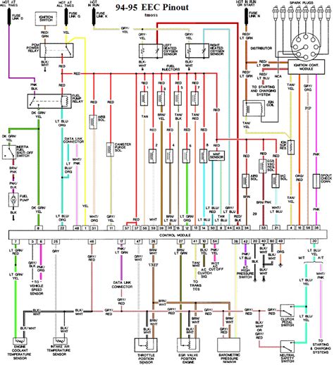 2003 ford mustang wiring diagram manual original. - Wii reparaturanleitung nintendo wii konsole handbuch.