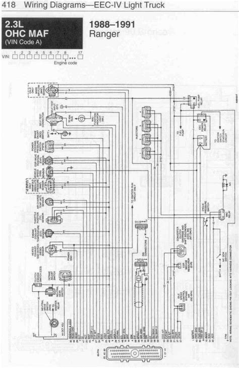 2003 ford ranger wiring diagram manual original. - Oracle purchase order user guide r12.