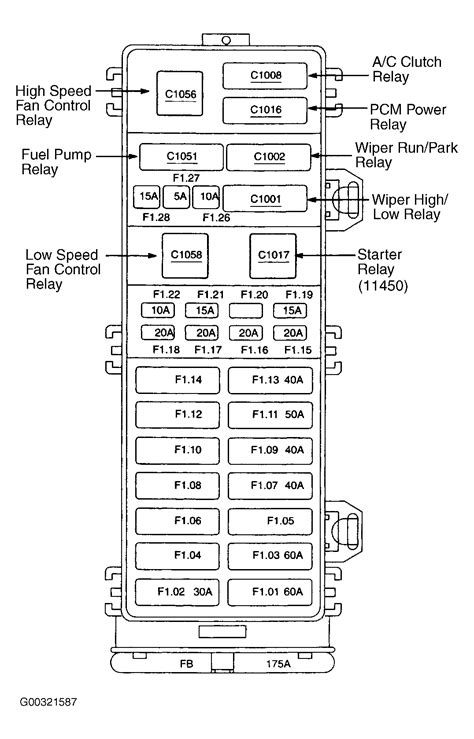 2003 ford taurus fuse box diagram. Things To Know About 2003 ford taurus fuse box diagram. 