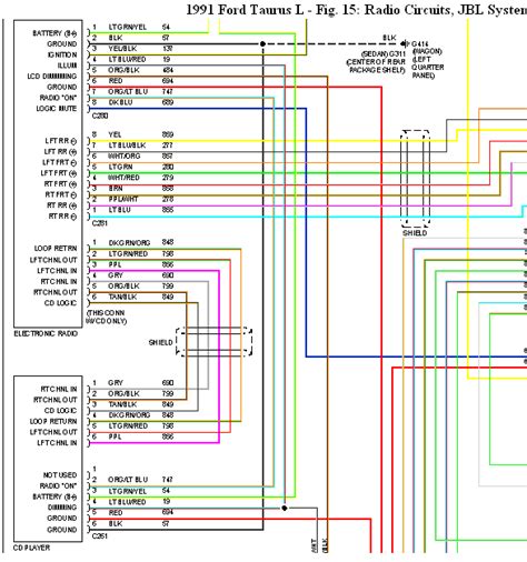 2003 ford taurus mercury sable wiring diagrams manual. - Bilingual education assesment exam study guide hebrew.