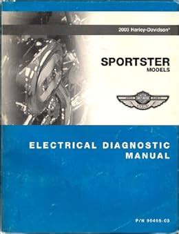 2003 harley davidson sportster electrical diagnostic manual part number 99495 03. - Craftsman 6300 watt electric start generator manual.