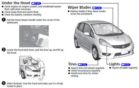 2003 honda fit online reference owners manual. - Essentials of wisc iv assessment 2nd edition.