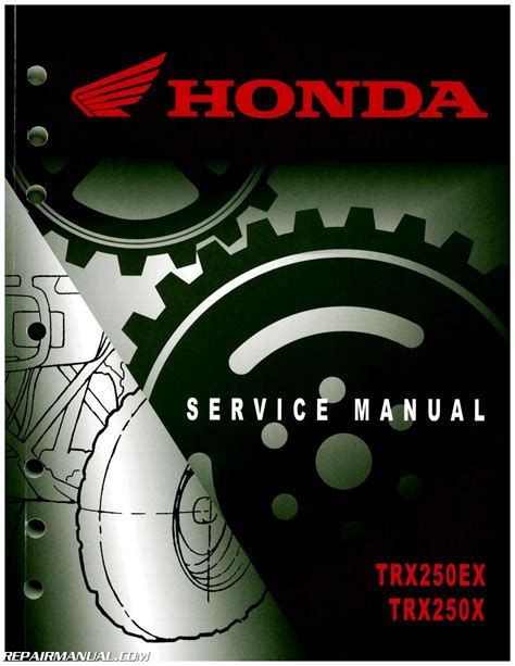 2003 honda sportrax 250ex service manual. - Petit dictionaire du joual au français.