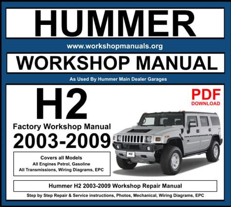 2003 hummer h2 service and repair manual software. - Deutz td tcd 2011 operation service repair manual.