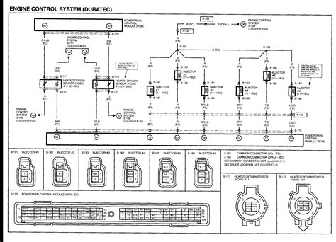 2003 manuale officina mazda tribute factory e schema elettrico. - Solución manual moderno flujo compresible erson.