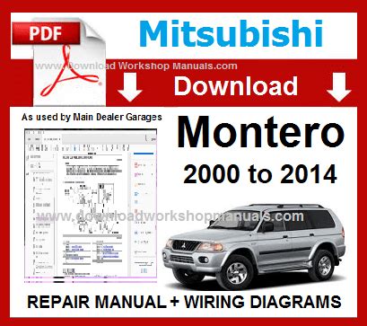 2003 mitsubishi montero factory service repair manual instant download. - Handbook of psychology and health volume 4 social psychological aspects of health.
