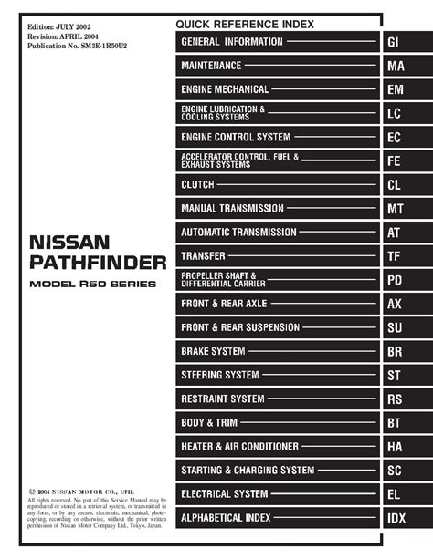 2003 nissan pathfinder service repair manual download 03. - Risponde il libro di testo spagnolo 2 holt.