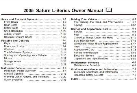 2003 saturn l series owners manual. - Alfa romeo 147 16 service manual.