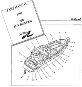 2003 sea ray 182 parts manual. - The alexander technique manual by richard brennan.