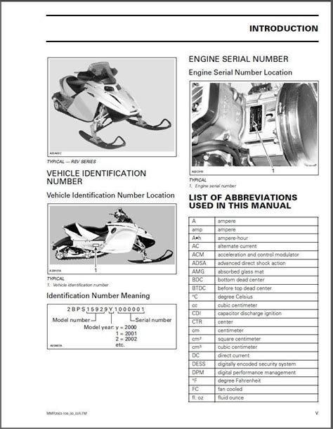 2003 ski doo 800 legend service manual. - Solution manual managerial accounting hansen mowen 8th edition ch 4.