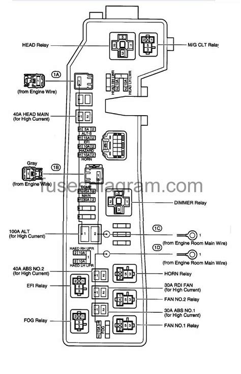 2003 toyota corolla fuse box diagram. Things To Know About 2003 toyota corolla fuse box diagram. 