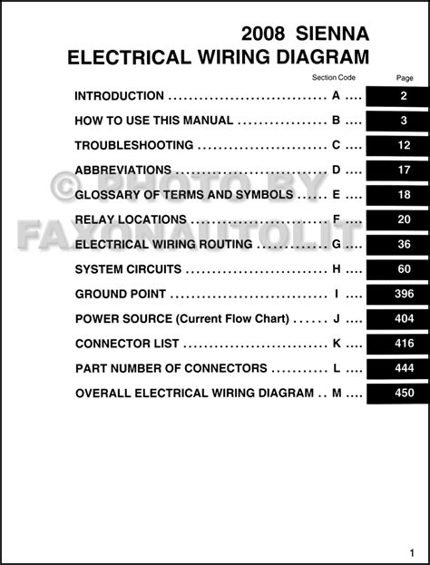 2003 toyota sienna van wiring diagram manual original. - Dana 30 jeep zj rebuild manual.