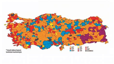 2003 yerel seçim sonuçlari