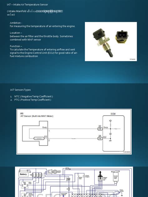 Read 2003 Audi A4 Iat Sensor Manual File Type Pdf 