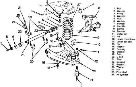 Download 2003 Chevy Express 3500 Front End Suspension Diagram 