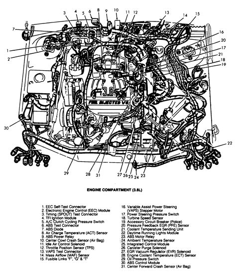Read Online 2003 Ford Taurus 3 Engine Diagram 