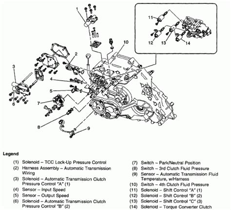 Read 2003 Saturn Vue Manual Transmission Problems 