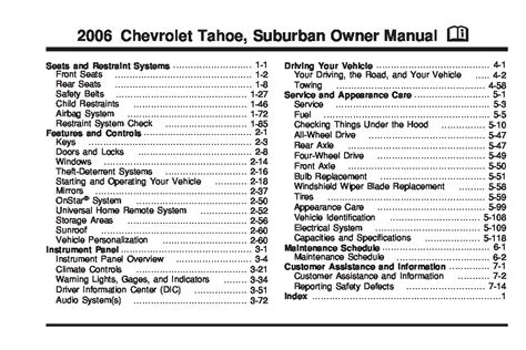 2004 2004 chevrolet suburban 1500 paper repair manual. - Ägypten 2000 v. chr. die geburt des individuums..