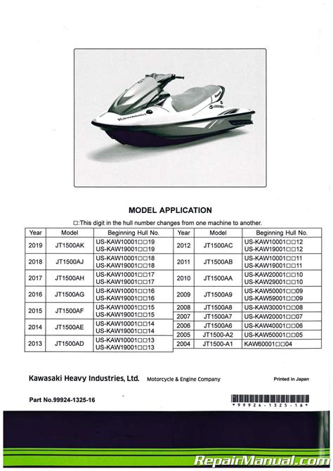 2004 2009 kawasaki stx 15f jetski repair manual. - Body language the ultimate body language guide for men.