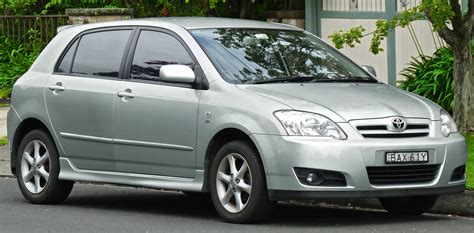 2004 Toyota Corolla Price