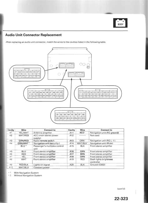 2004 acura mdx wiring harness manual. - Ktm lc4 640 2015 repair manual.